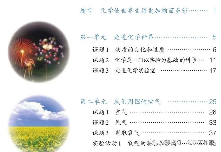 谈谈:“化学是以一门实验为基础的科学”的教学目标是什么? - freedocumentsdownload 谈谈:“化学是以一门实验为基础的科学”的教学目标是什么? - freedocumentsdownload
