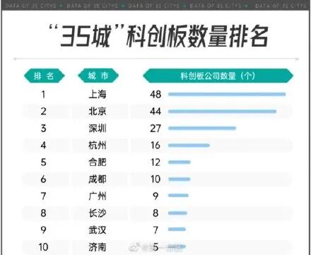 �����Ǹ��߸�˧���Լ�ȴ˵����������