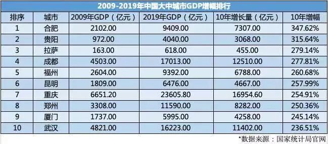 �����Ǹ��߸�˧���Լ�ȴ˵����������