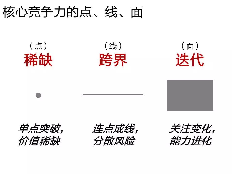 深度思考：經濟危機下，跳槽就能解決所有問題嗎？ 未分類 第6張