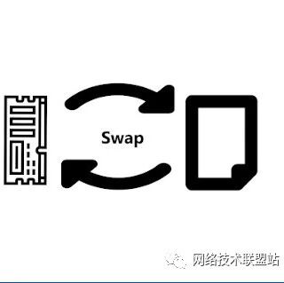 Example Image