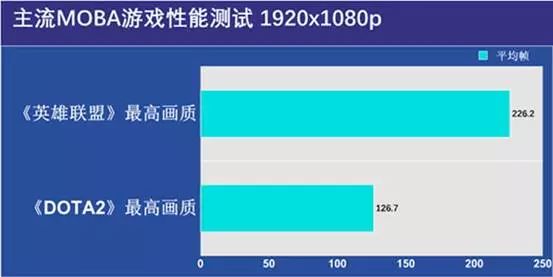 遊戲手機是個坑 科技 第35張