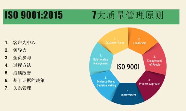 舍與得——主機廠與供應商的ASPICE博弈的圖12
