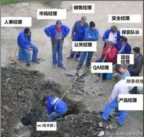 舍與得——主機廠與供應商的ASPICE博弈的圖10