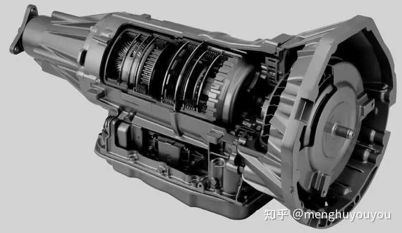 TCU软件开发：变速箱基础的图6