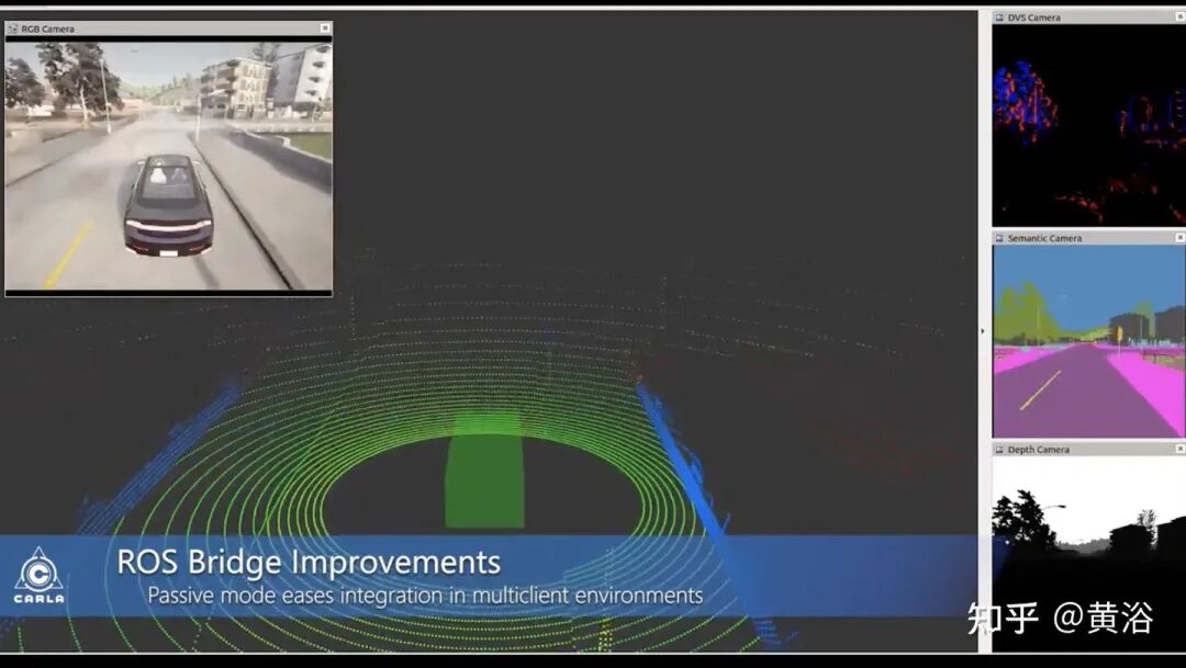 万字综述自动驾驶数据闭环的图58