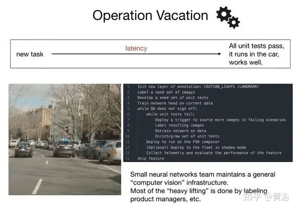 万字综述自动驾驶数据闭环的图70