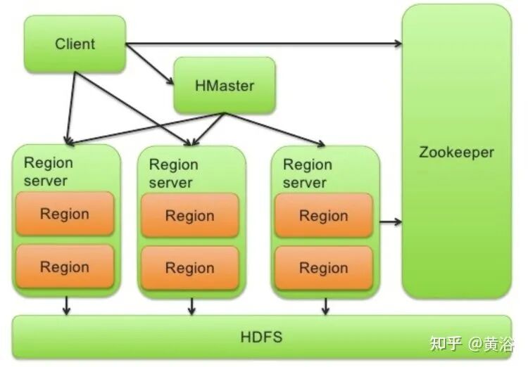 万字综述自动驾驶数据闭环的图37