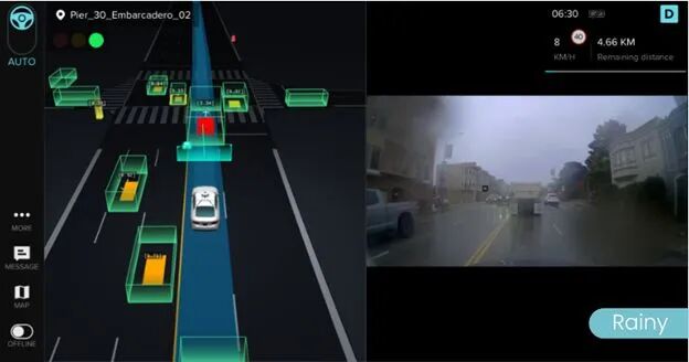 解读小马智行（Pony.ai）自动驾驶安全报告的图14