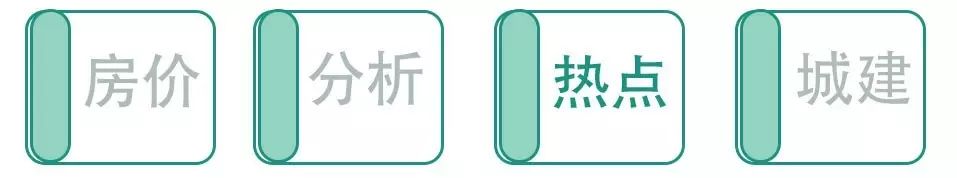 震惊新乡房产圈!新乡新地王诞生,每亩地高达762万元!