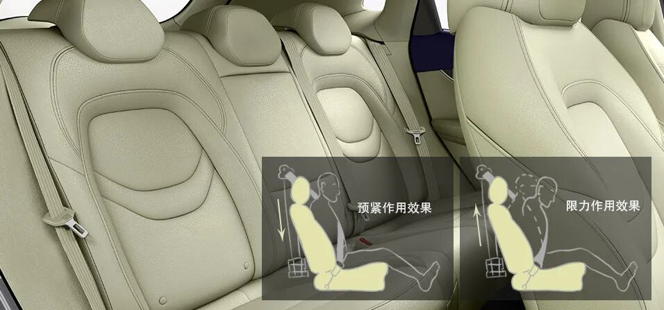 科普 | 带你了解汽车被动安全技术的图4