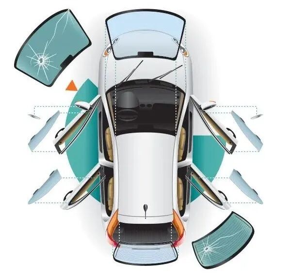 科普 | 带你了解汽车被动安全技术的图3