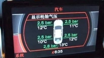 科普 | 带你了解汽车被动安全技术的图9