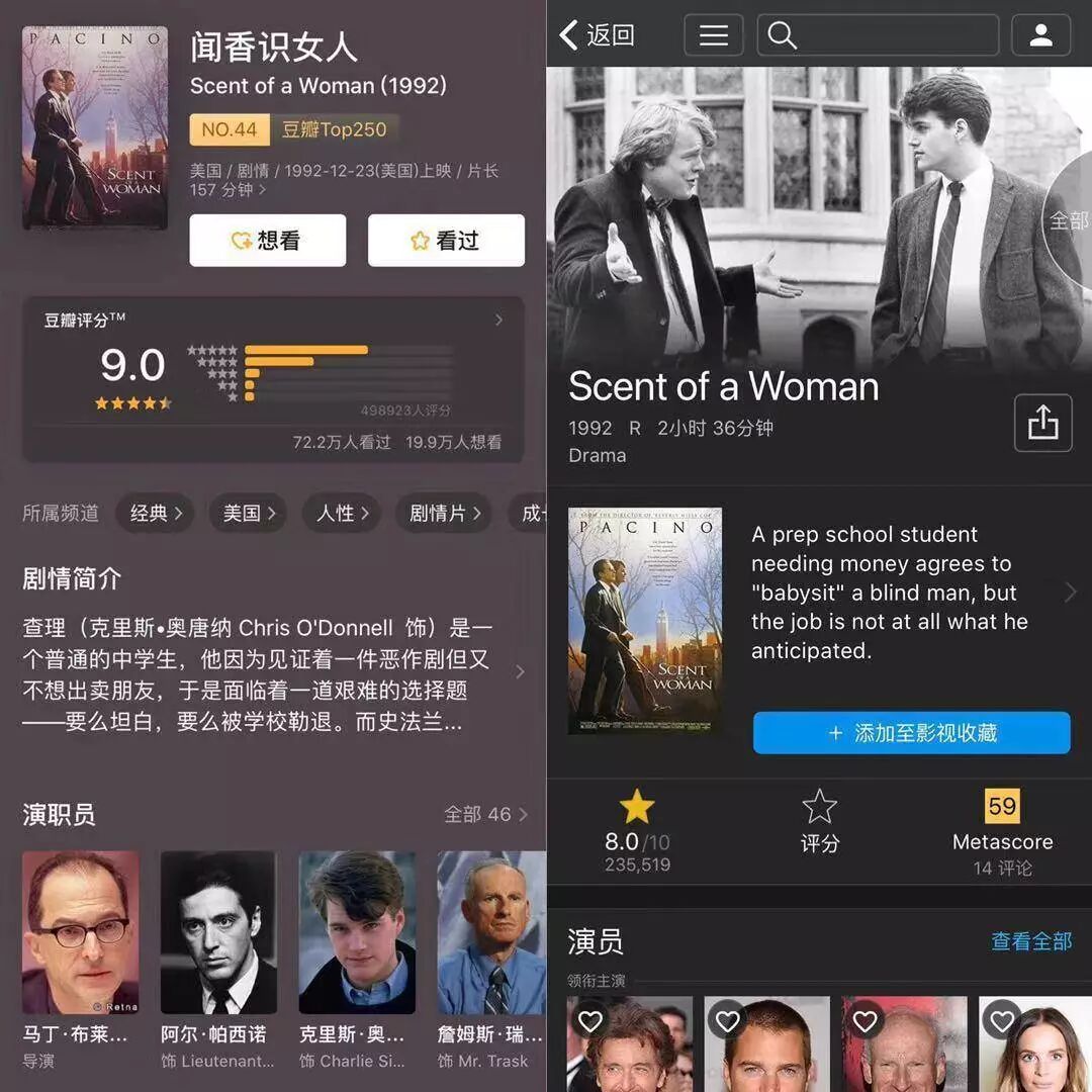 



作证 举报 告密（上）：看《闻香识女人》
