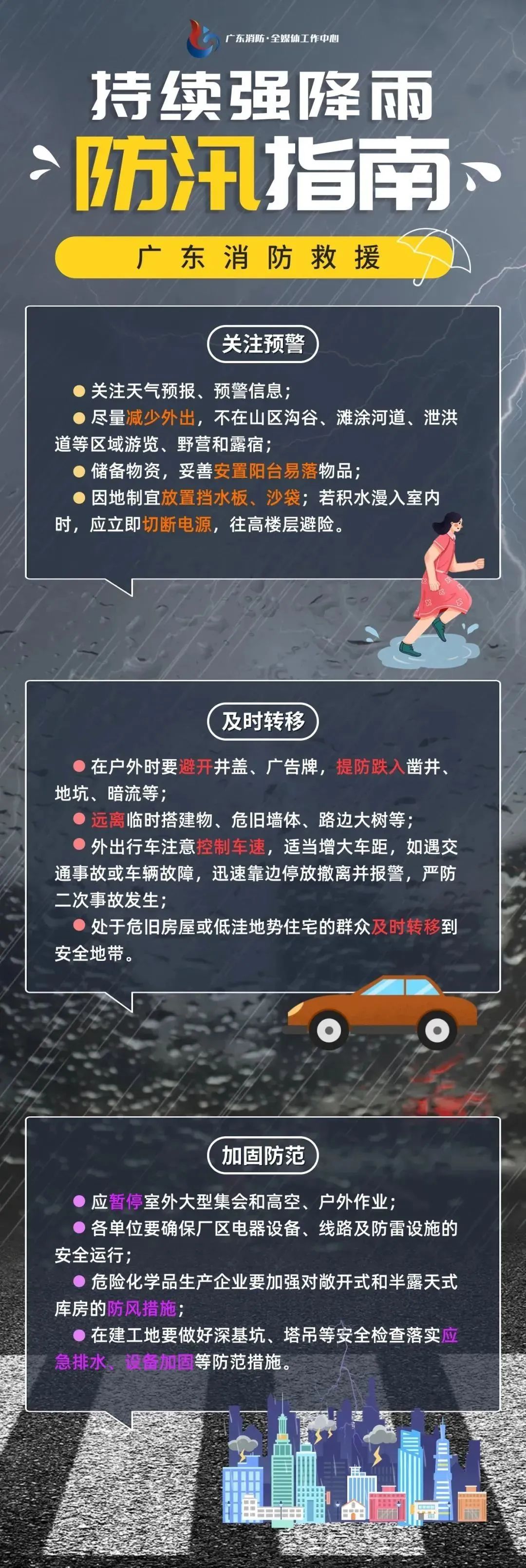 广东也开始感受到摩羯威力了