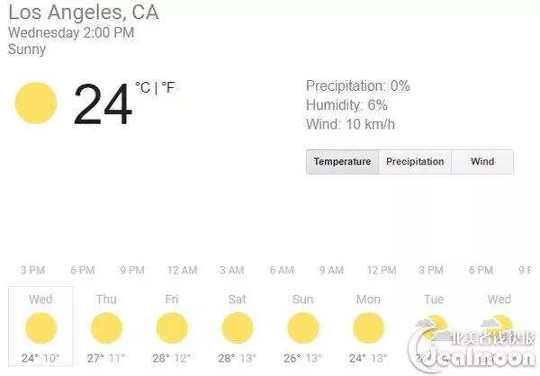 11 1 11 3 洛杉矶周末去哪儿 H 1b线下移民讲座 La秋季嘉年华 日本寿司节 萌宠节 南瓜灯展 洛杉矶消费指南 微信公众号文章阅读 Wemp