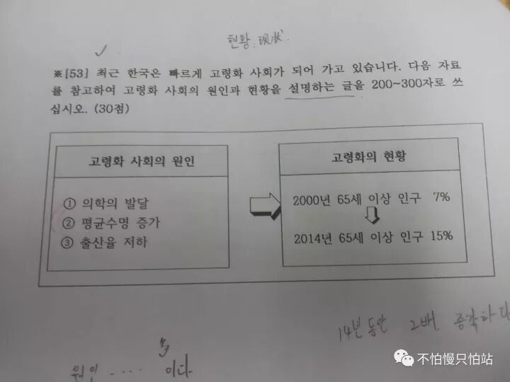 Topik 高龄化社会 小作文 不怕慢只怕站 新浪博客