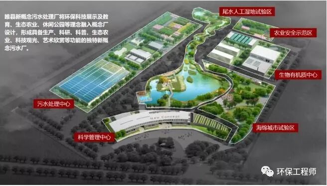 睢县第三污水处理厂