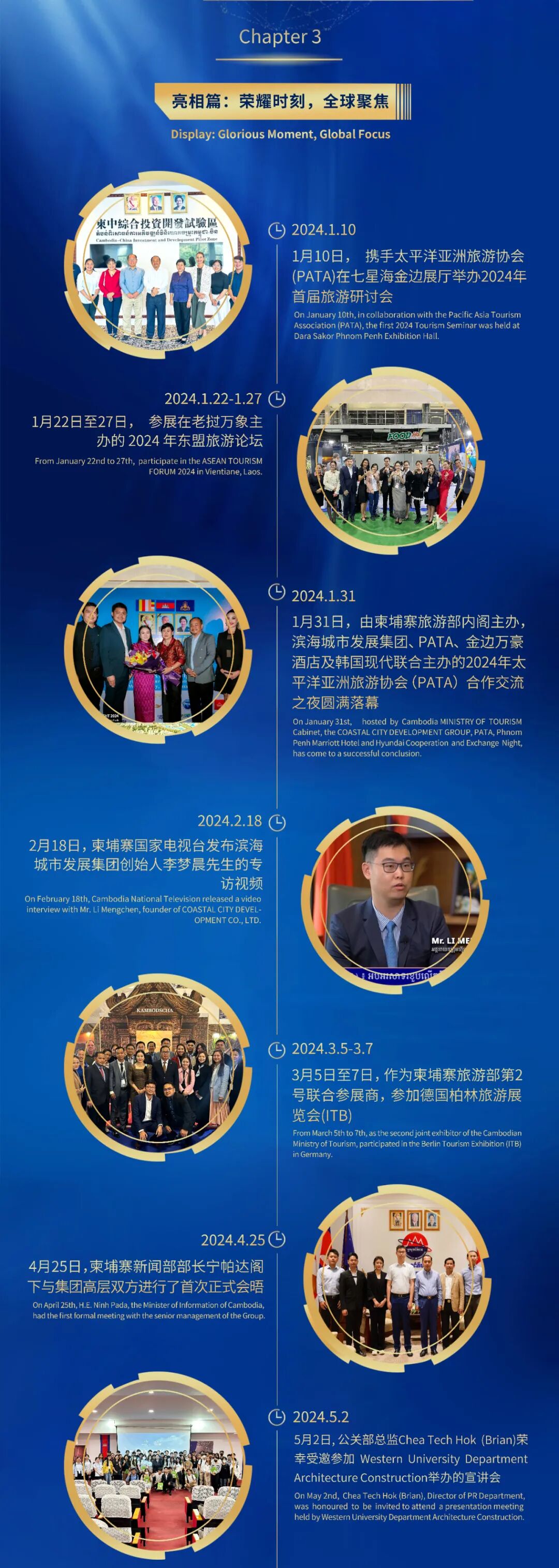 滨海城市发展集团2024年度盘点：飞跃成长，深化合作，全球亮相