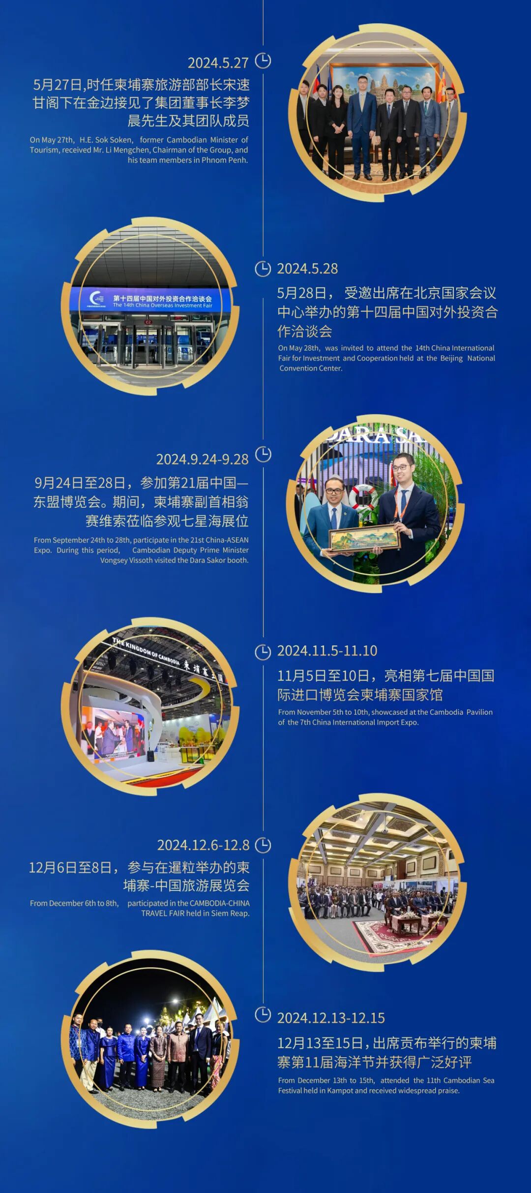 滨海城市发展集团2024年度盘点：飞跃成长，深化合作，全球亮相