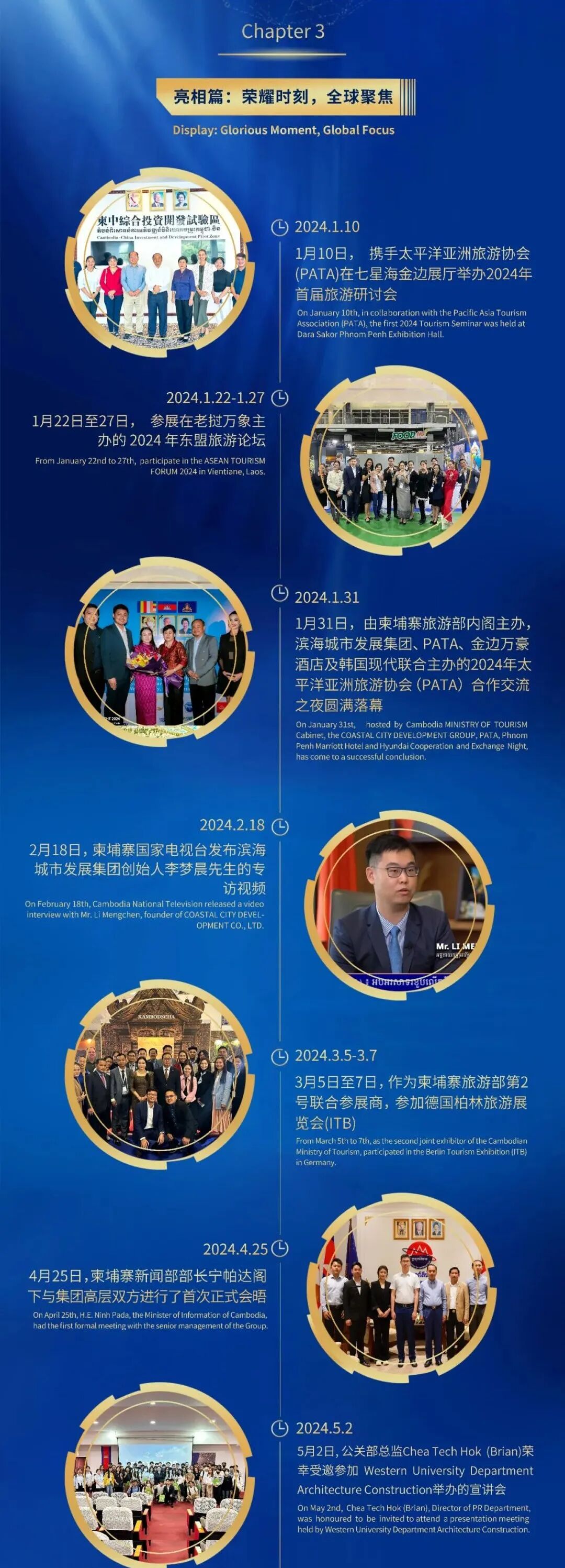 滨海城市发展集团2024年度盘点：飞跃成长，深化合作，全球亮相