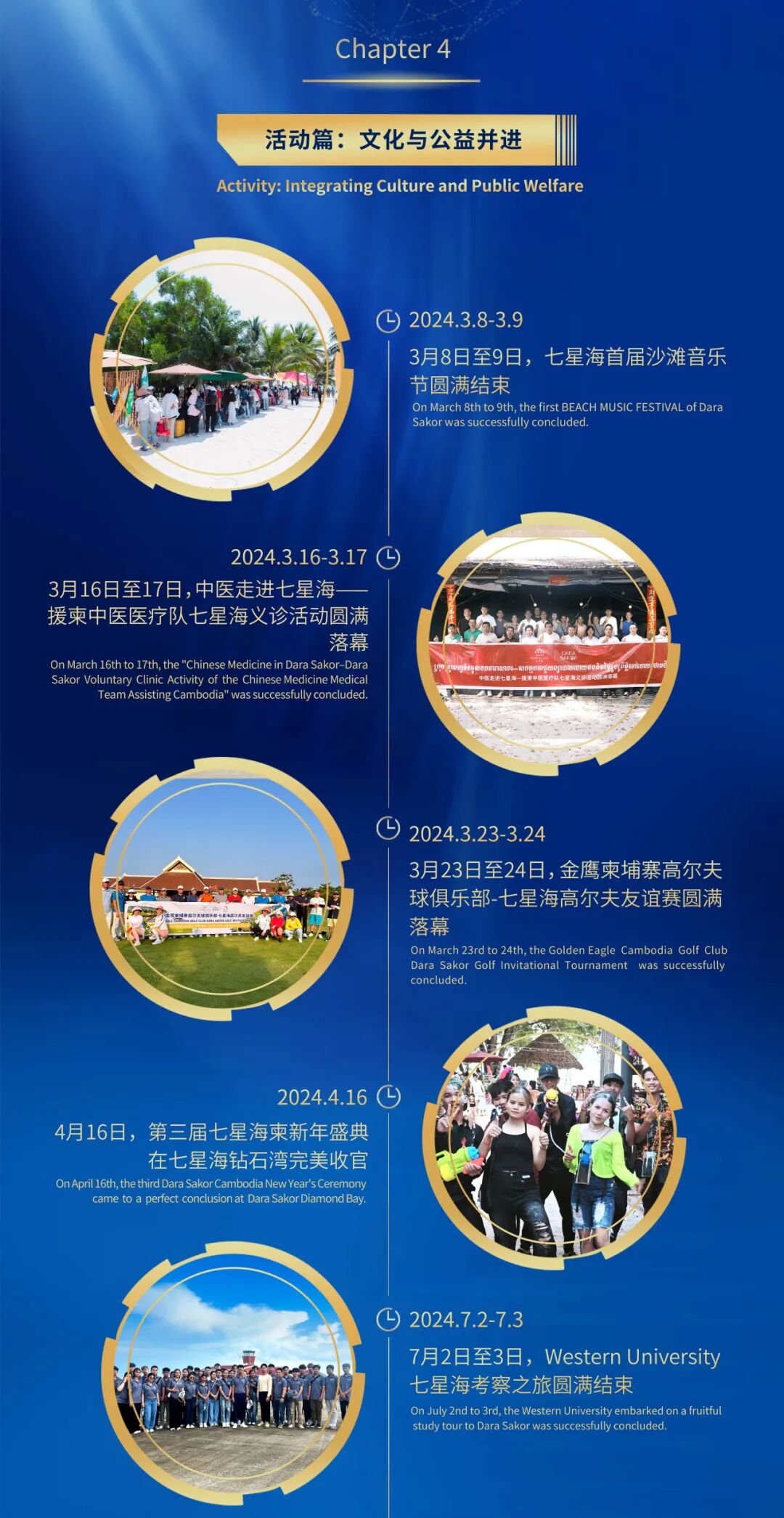 滨海城市发展集团2024年度盘点：飞跃成长，深化合作，全球亮相