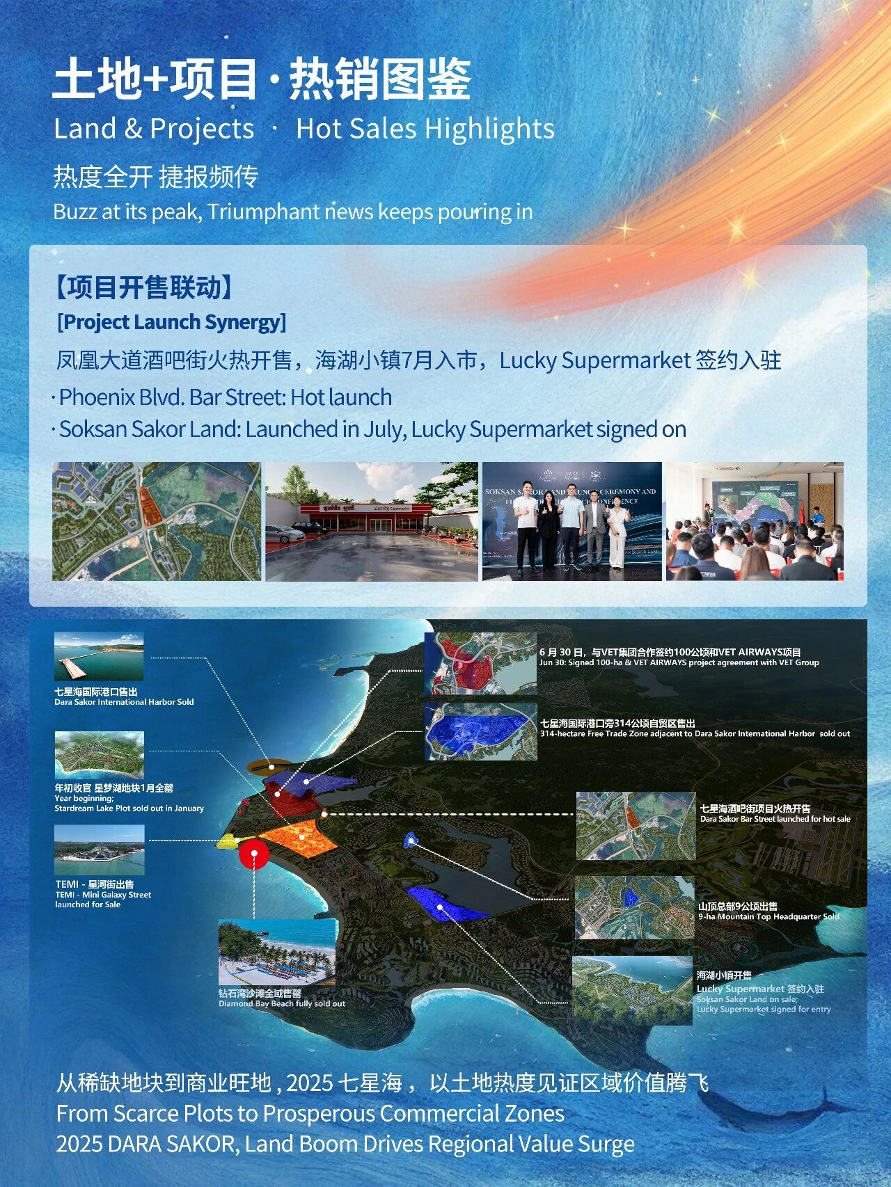 2025七星海大事记回顾 | 步履铿锵 蝶变生长