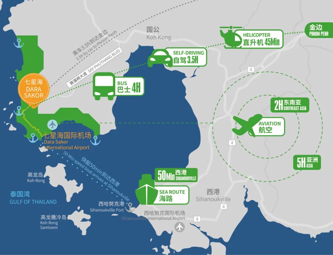 必收藏！2025七星海游玩交通指南新鲜上线