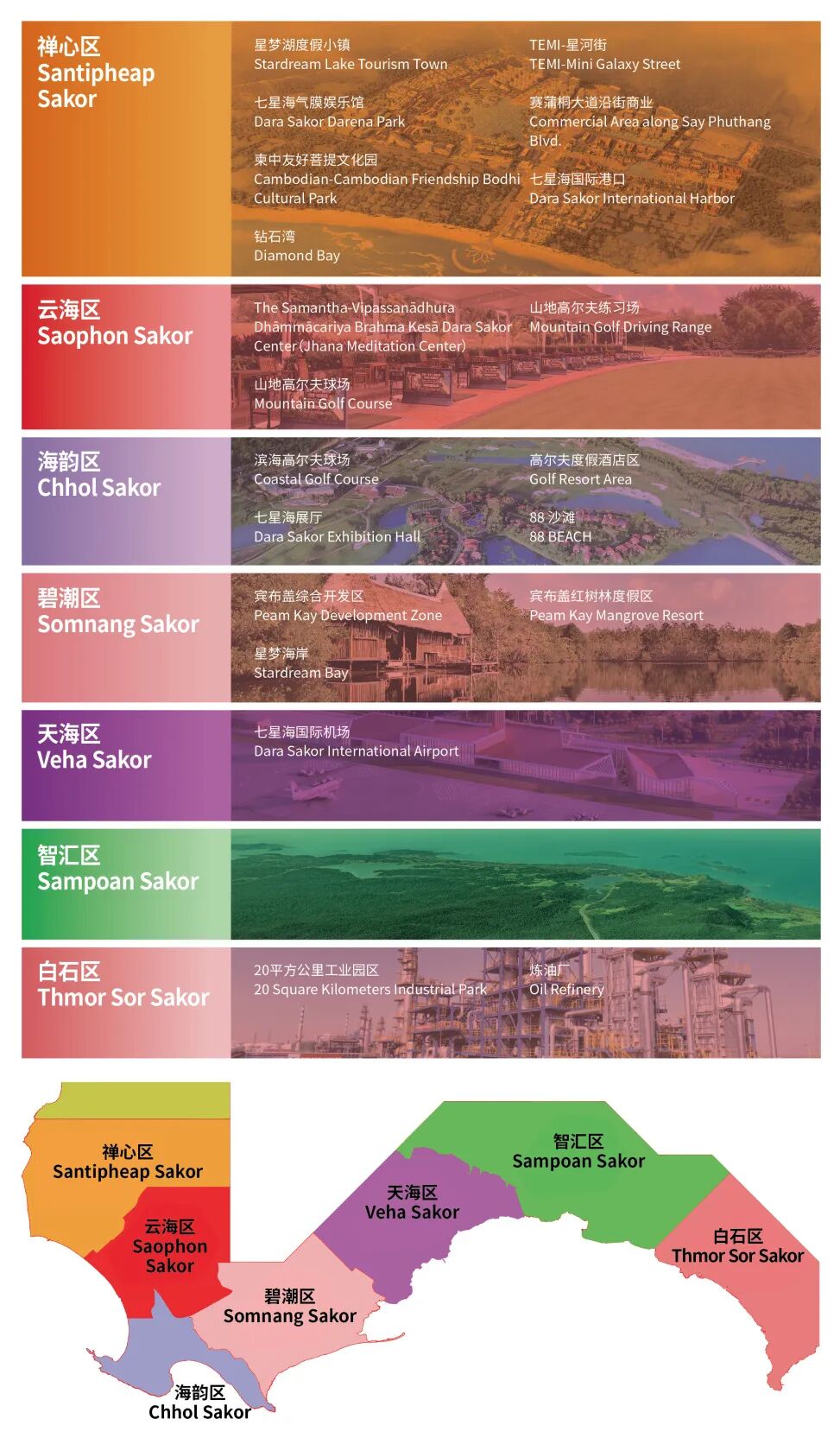 七星海七大区域正式命名，开启滨海新时代