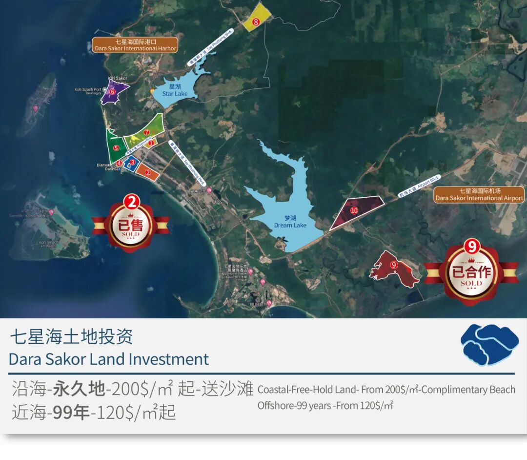 七星海酒店计划惊艳亮相，滨海城市发展集团推介会完美收官！