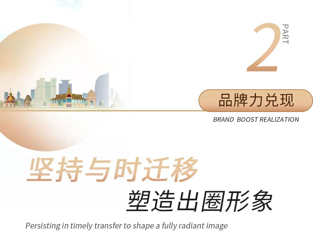 七星海城市发展集团2023｜以高质、高量的兑现力和品牌力，实现生活新梦想