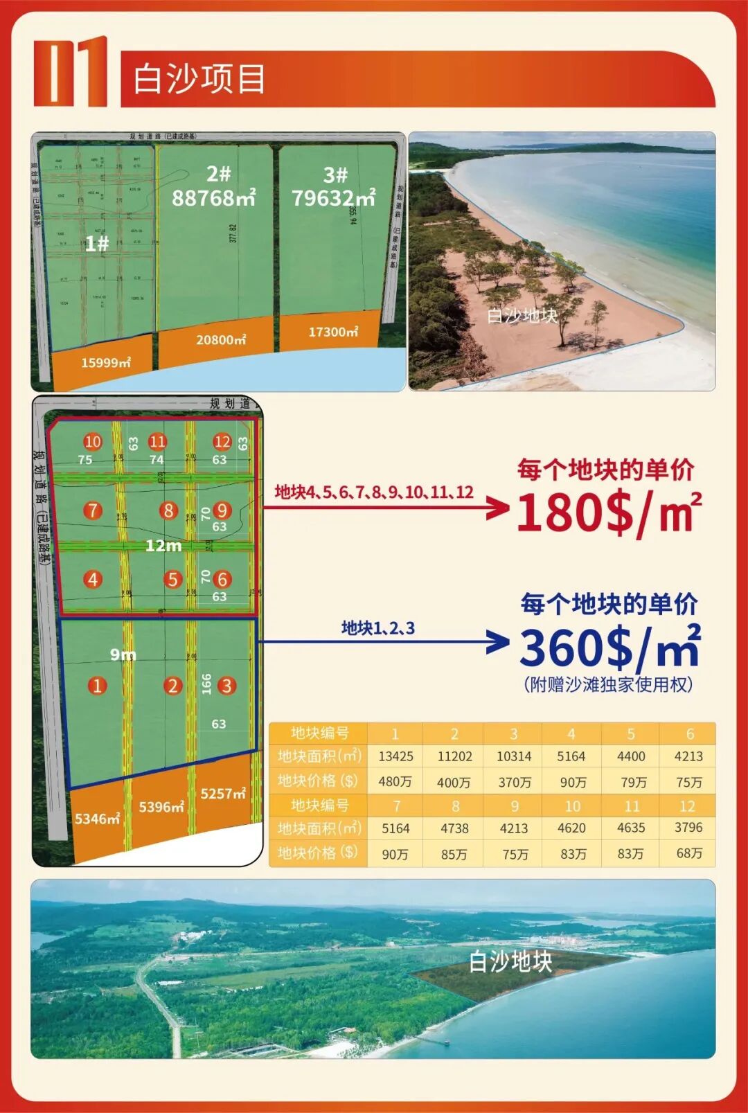 七星海城市-七星海土地投资推介（中/英/柬）