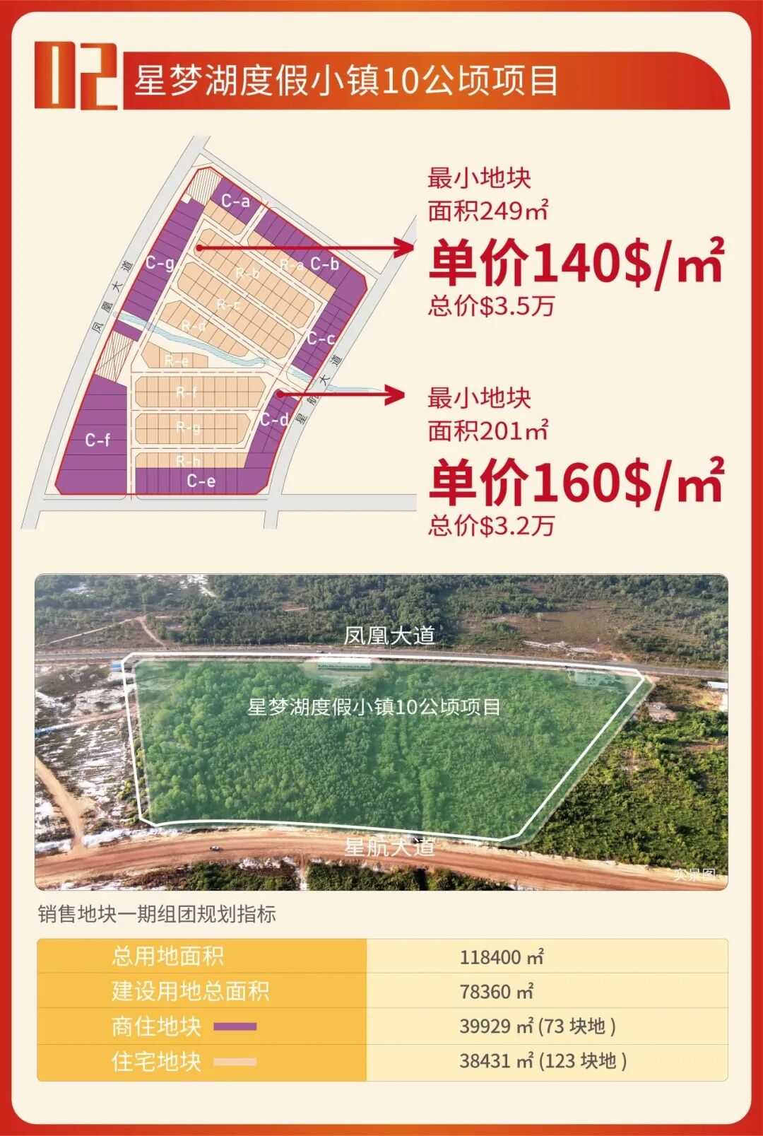 七星海城市-七星海土地投资推介（中/英/柬）