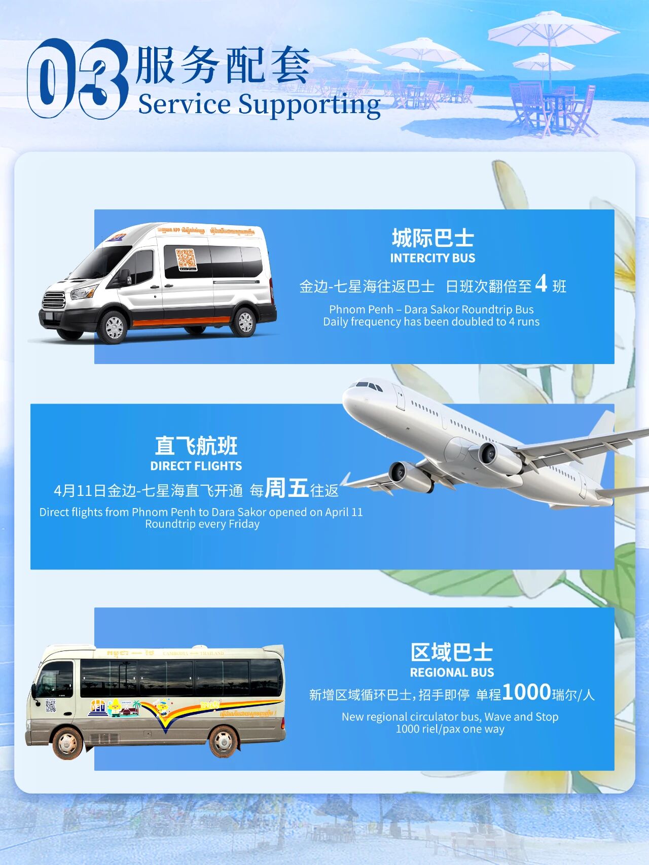 守心若磐 花绽有时 | 2025七星海项目半年刊