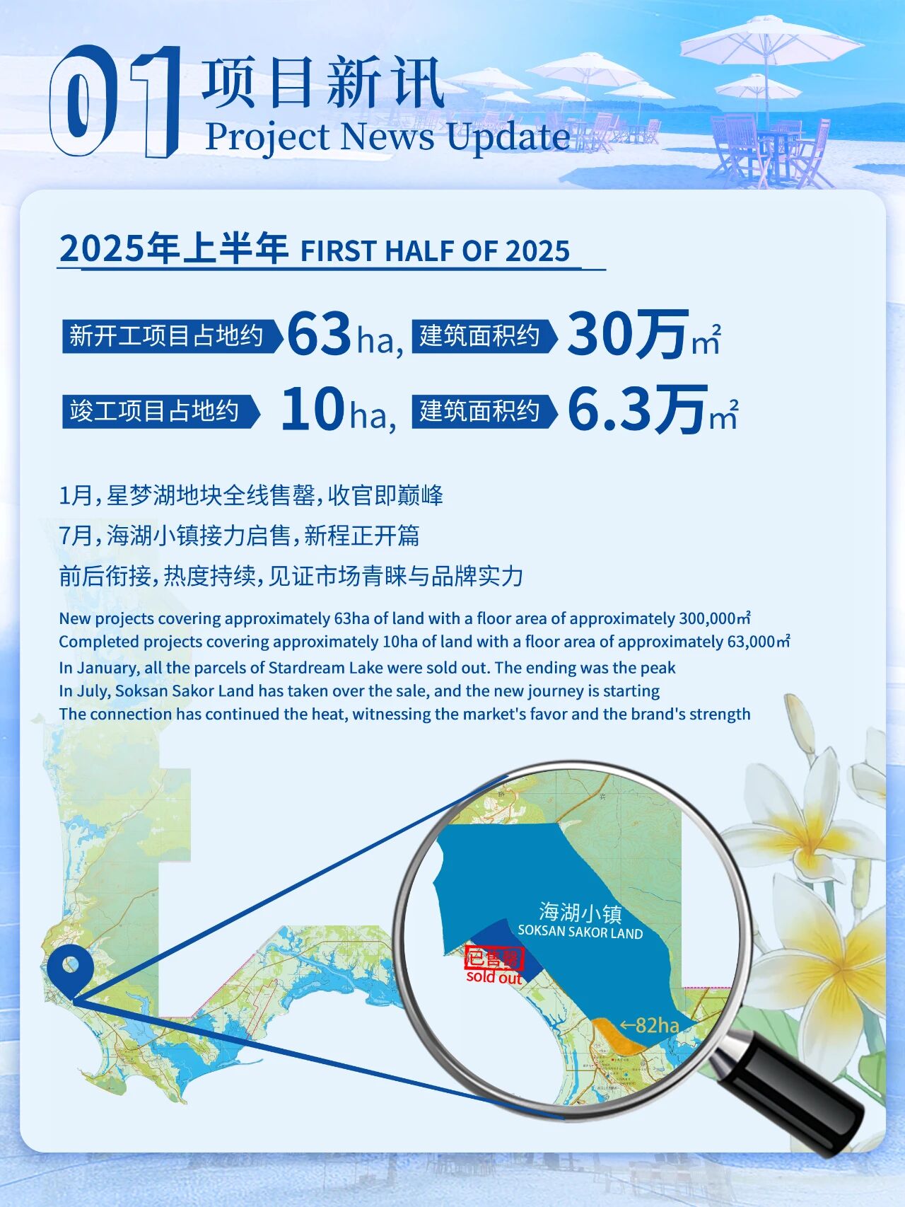 守心若磐 花绽有时 | 2025七星海项目半年刊