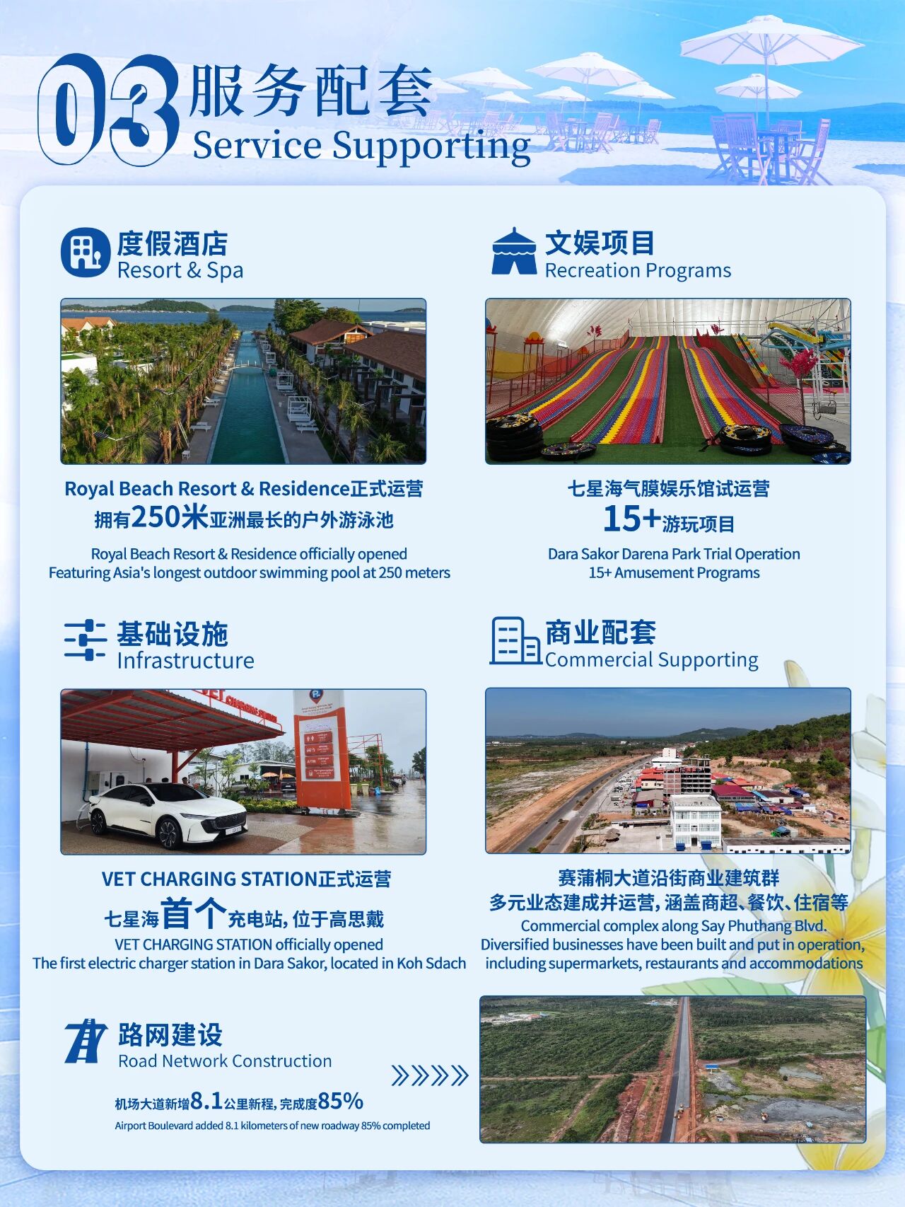 守心若磐 花绽有时 | 2025七星海项目半年刊