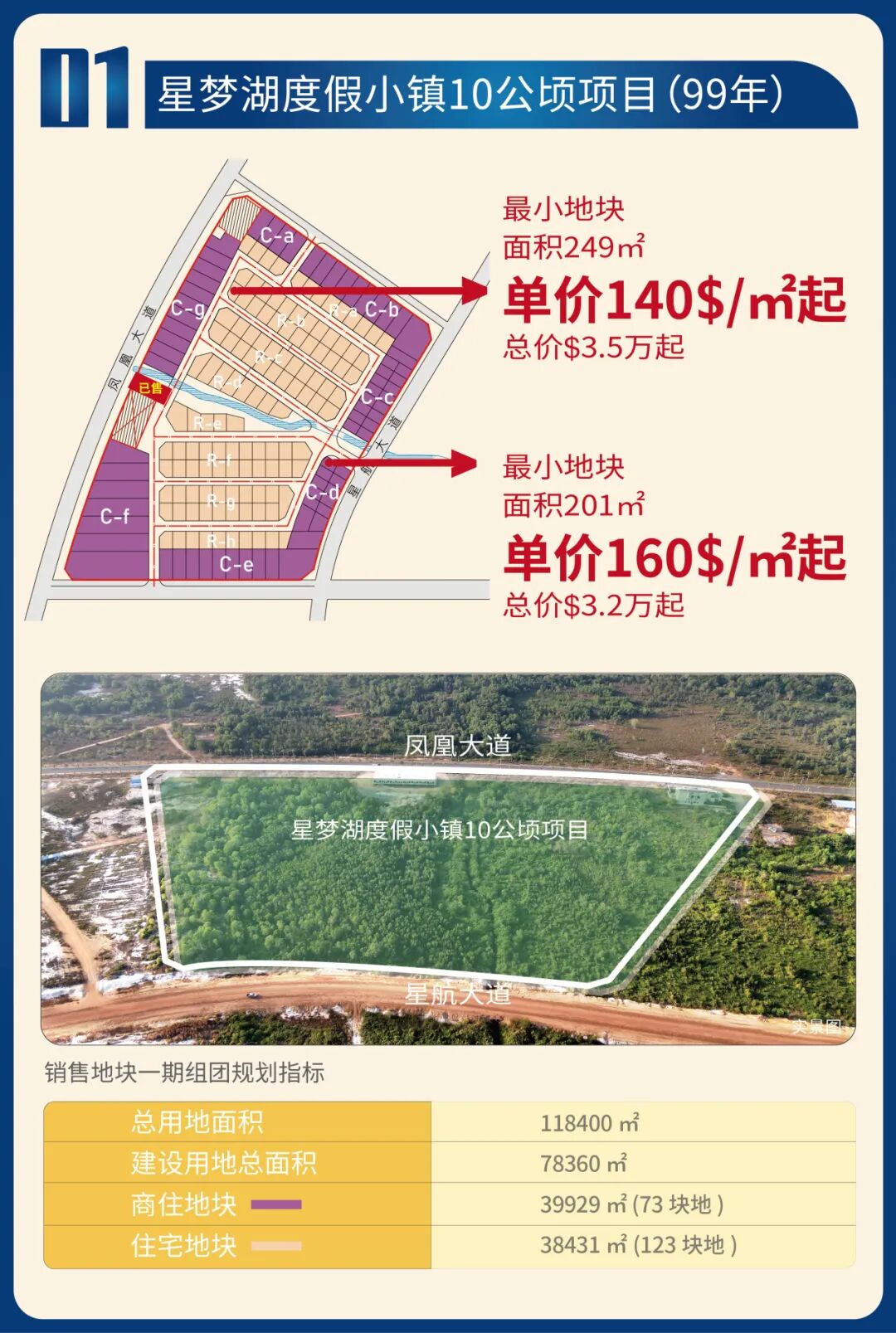 2024年七星海土地投资推介