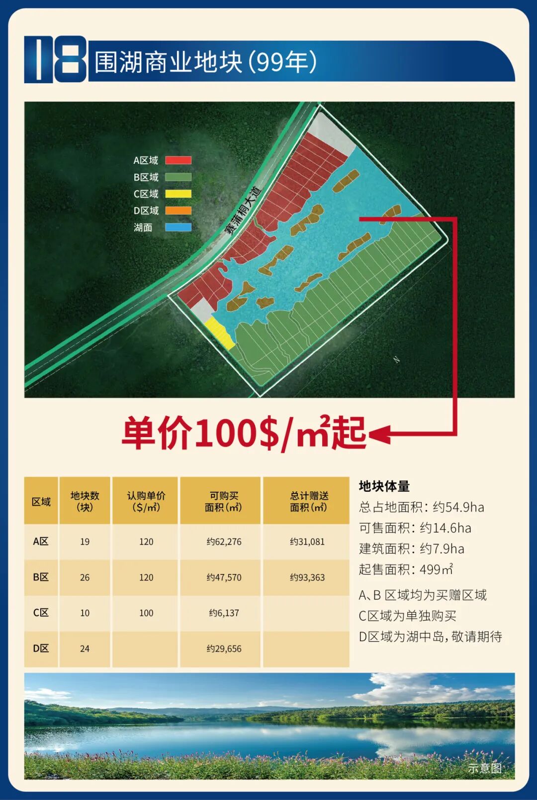 2024年七星海土地投资推介