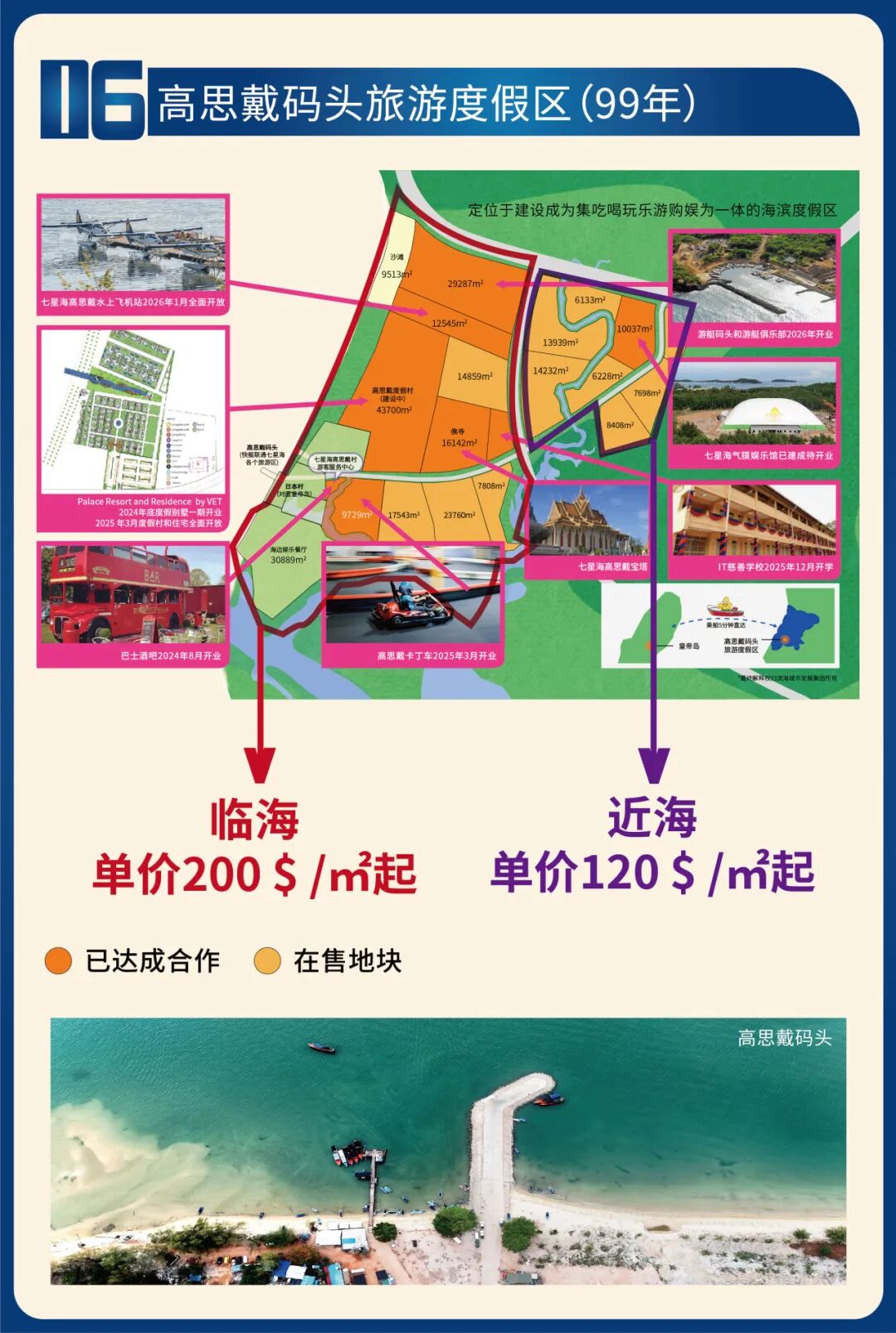 2024年七星海土地投资推介
