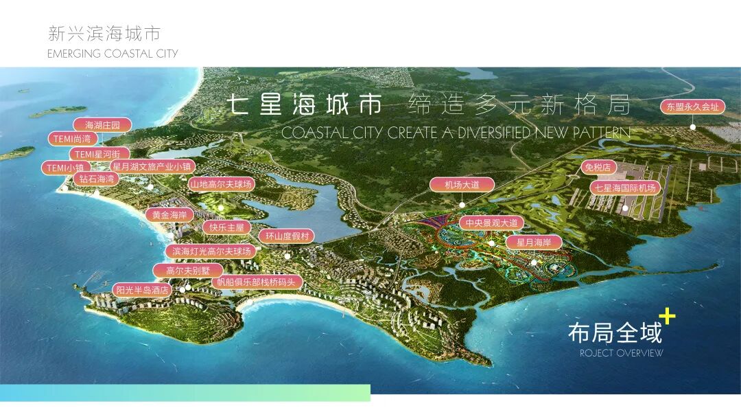 七星海城市 | 招聘风暴 大有可为