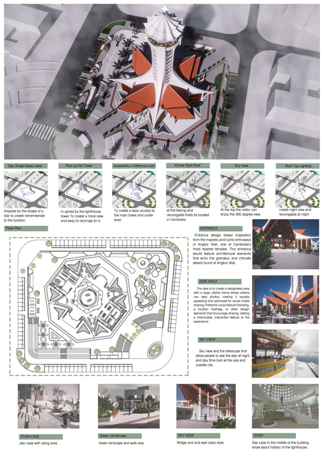 2024柬埔寨滨海城市创意设计大赛部分作品展示