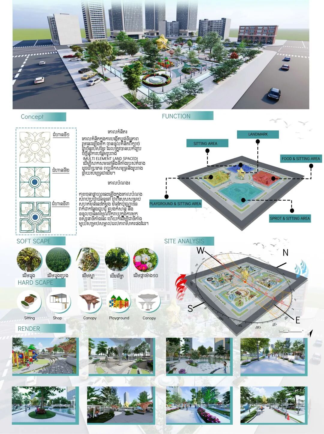 2024柬埔寨滨海城市创意设计大赛部分作品展示