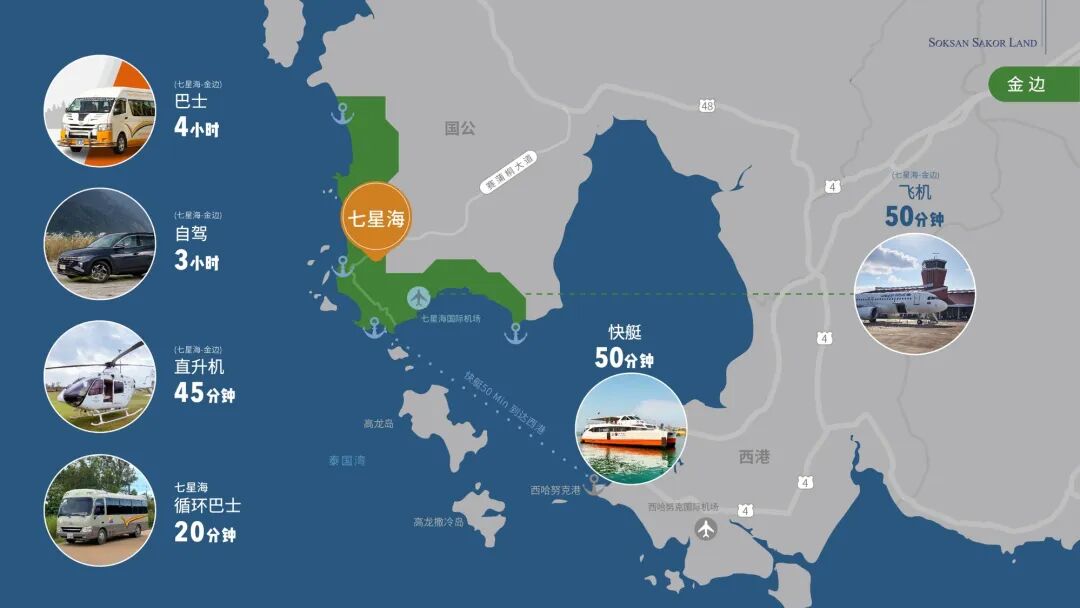 不承诺收益｜海湖小镇首期82公顷土地产品：七星海?生态资产?康养栖居热卖中