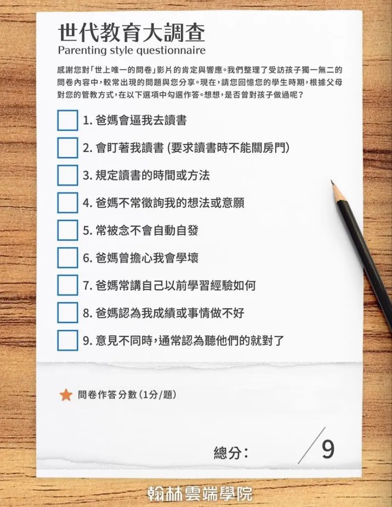 你真的信任你的孩子吗 世上唯一的问卷 海蓝博士 微信公众号文章阅读 Wemp