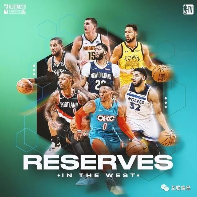 NBA｜美職籃公布全明星賽替補球員名單 運動 第2張