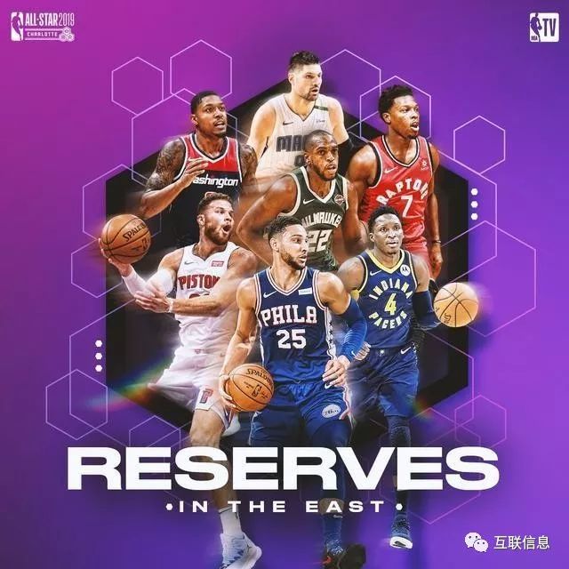 NBA｜美職籃公布全明星賽替補球員名單 運動 第3張