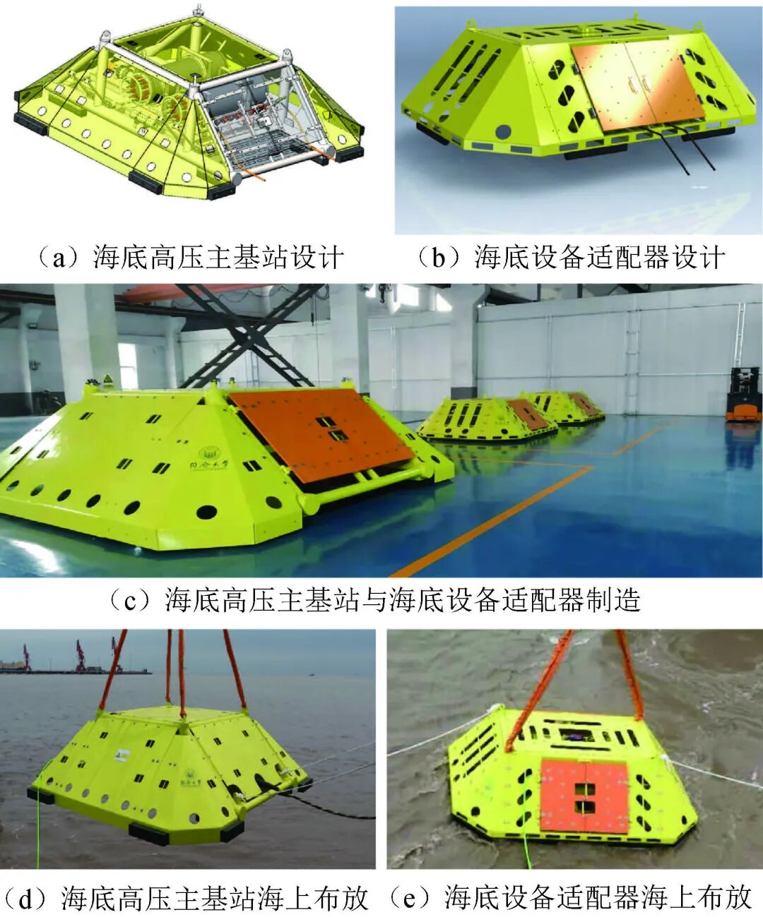 海底观测网技术研究与应用进展的图9
