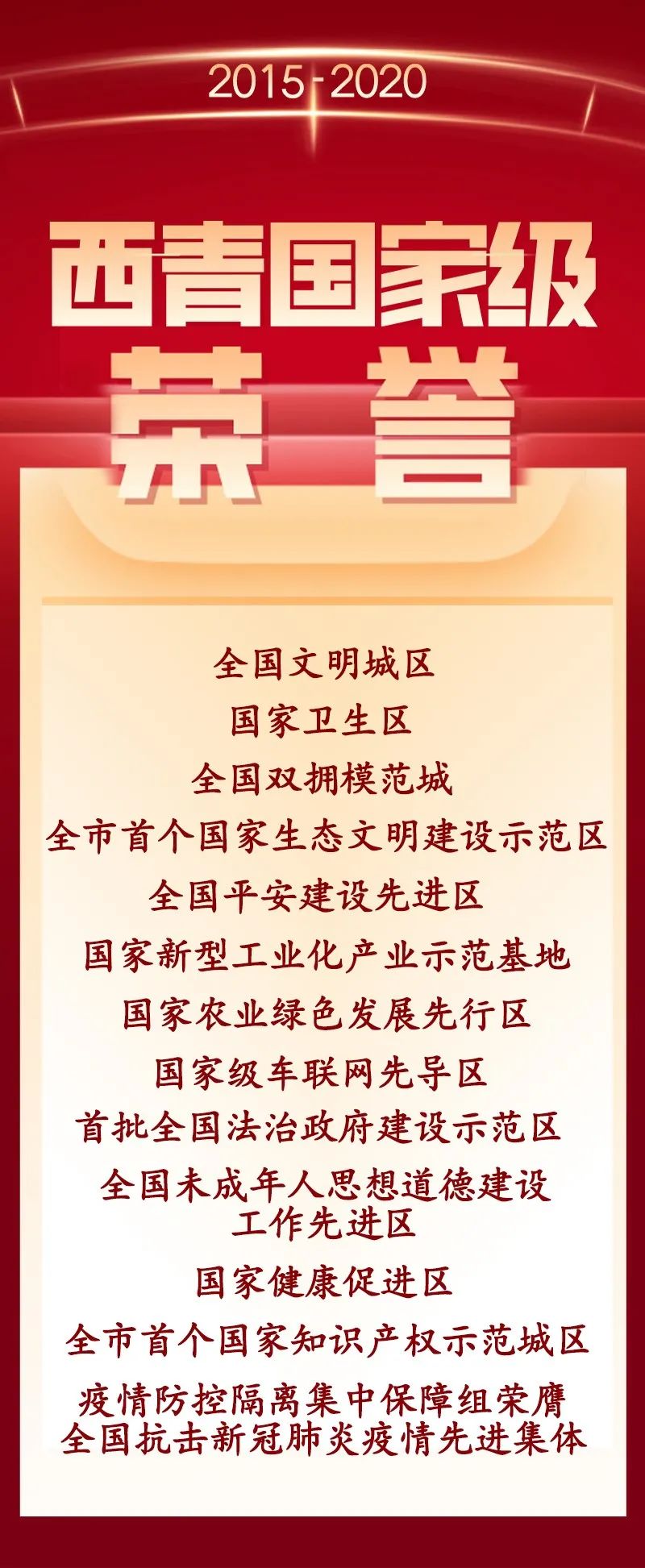 
好消息天津澳博注册网站平台（西青）国家级车联网先导区被央视点名表扬