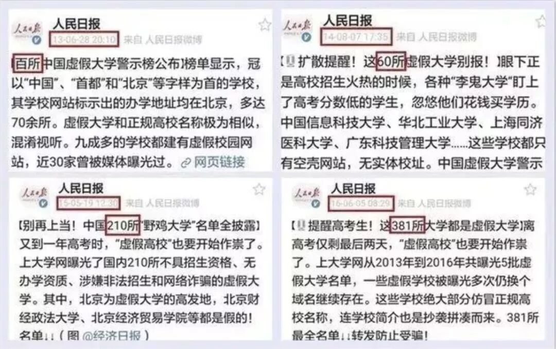 人民日报曝光392所 野鸡大学 名单 毕业证等同废纸 荣茂读报 微信公众号文章阅读 Wemp