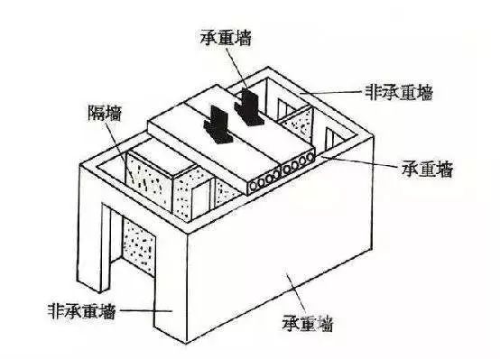 深圳水磨石翻新打蠟_木地板翻新木地板打蠟_木地板翻新木地板打蠟